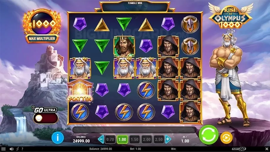 PAGCOR License Benefits